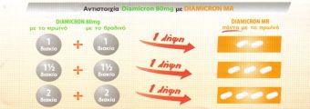 Diamicron