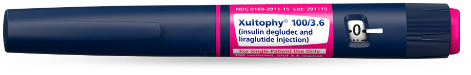 Xultophy